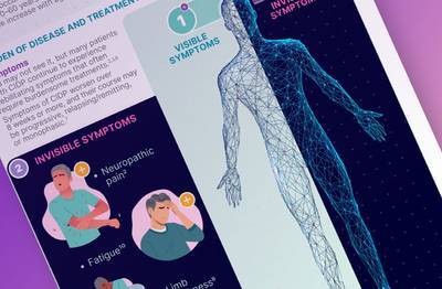 Infographic